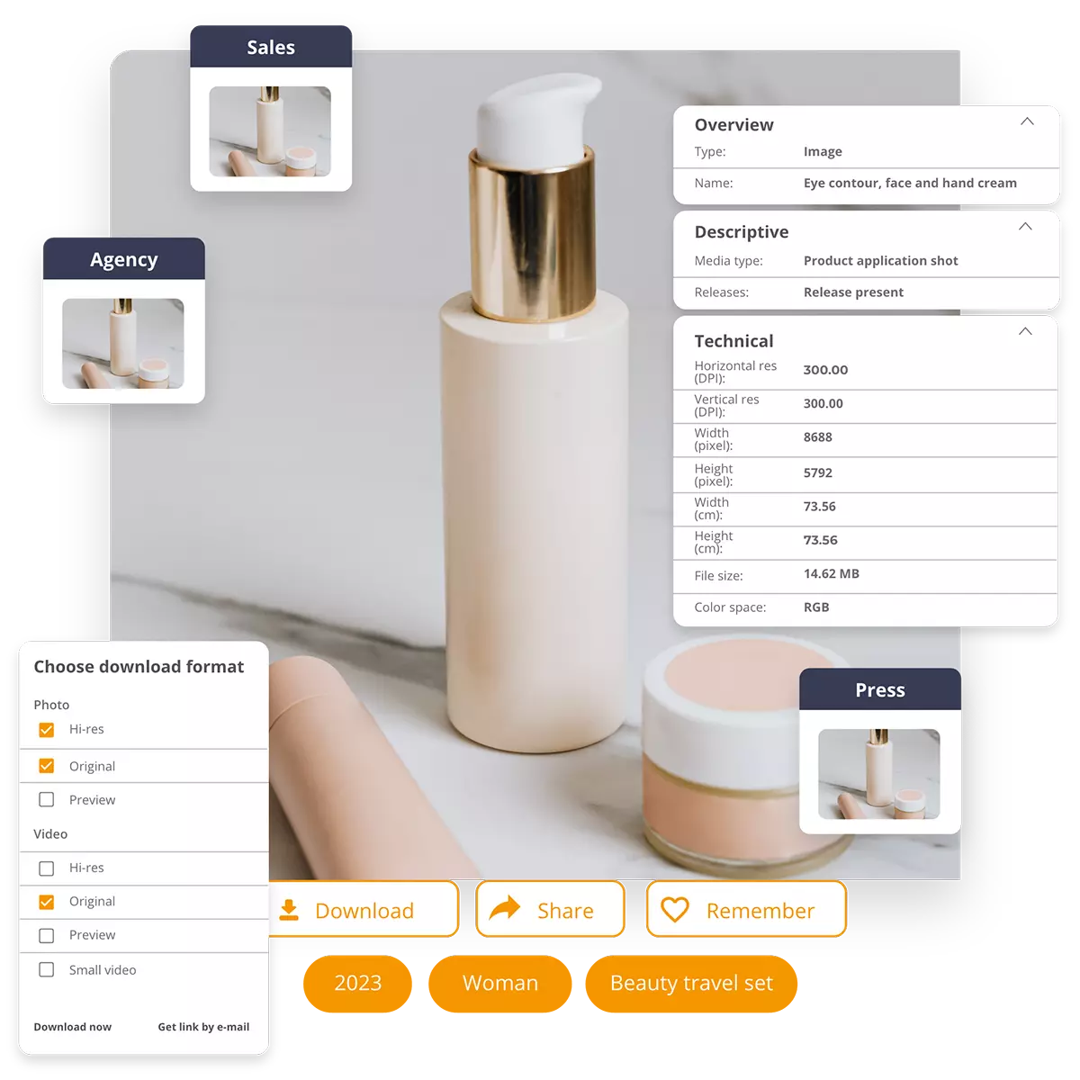 example of a digital asset with product information for the retail world