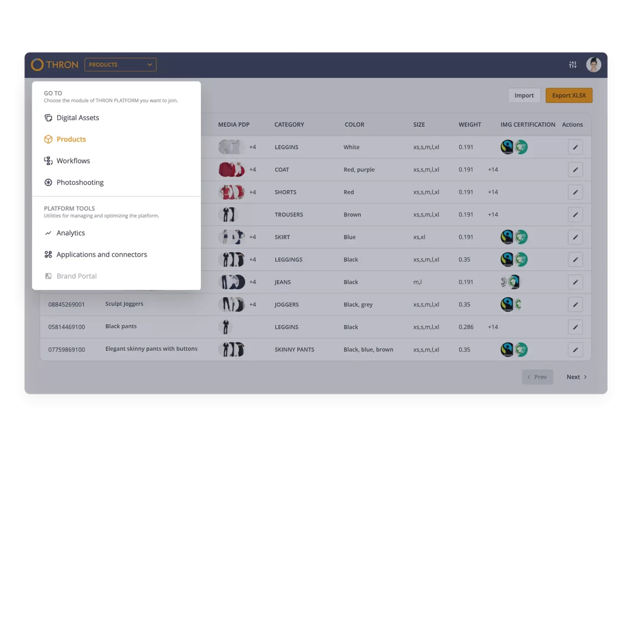 Dashboard di THRON Prodotti che mostra la gestione centralizzata di dati prodotto, immagini e video per la distribuzione omnicanale in un PIM software centralizzato..